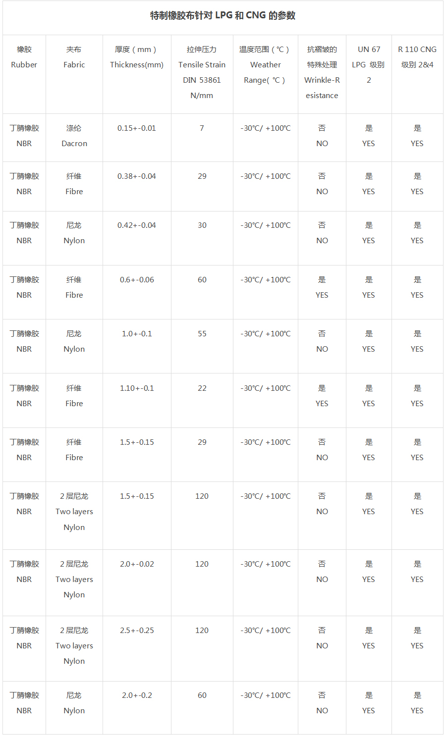 1574751356346340.jpg 未標(biāo)題-1.jpg